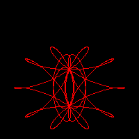 Three wheel pattern 03f