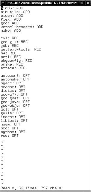 d group packages